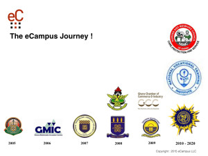 The eCampus Journey